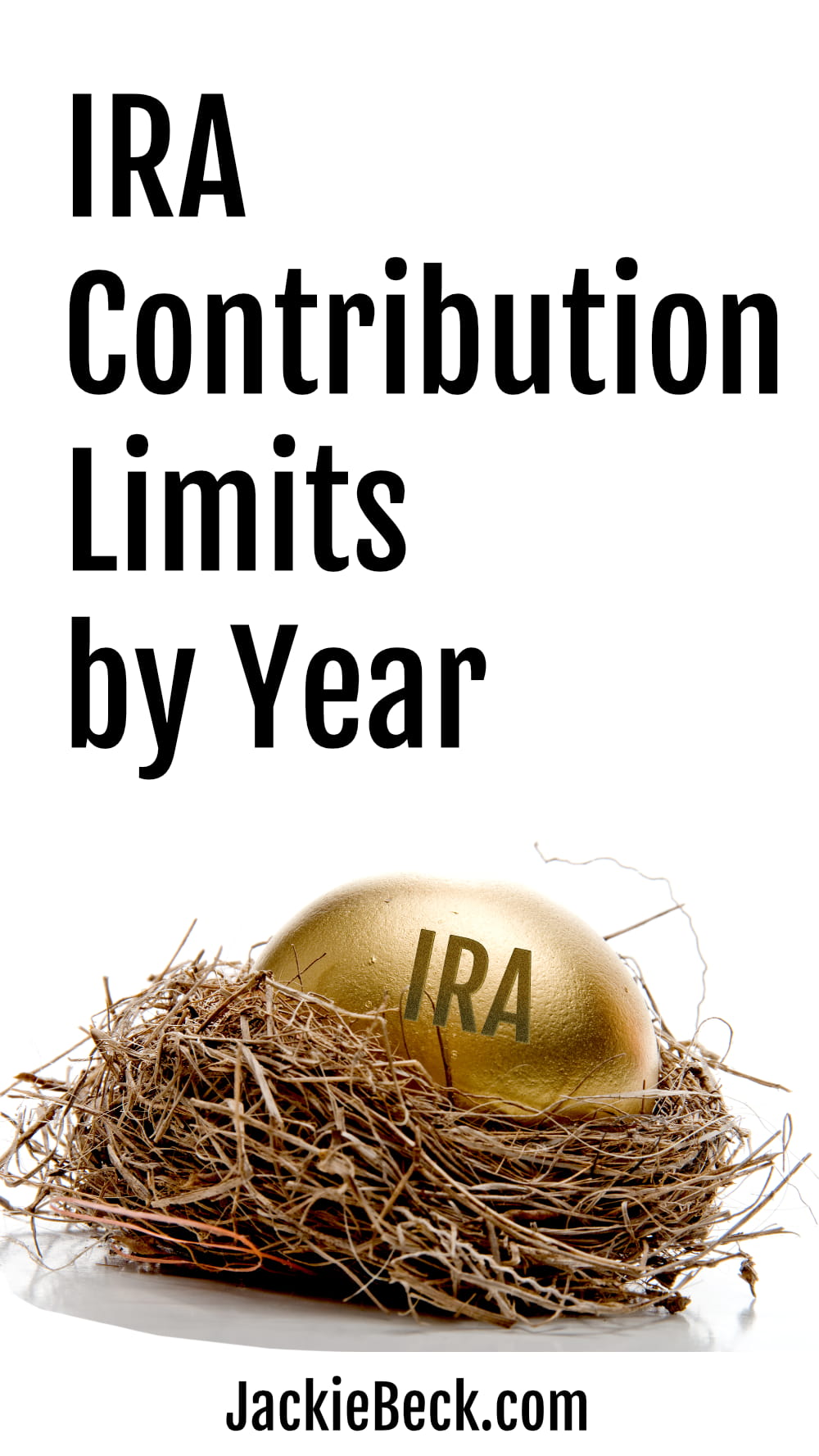 IRA Contribution Limits for 2025, 2024,...